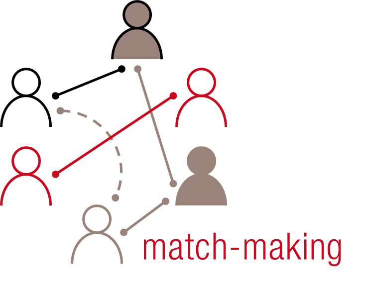 Match-Making